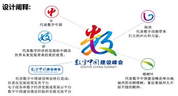 數(shù)字中國建設峰會 數(shù)字文化創(chuàng)意內(nèi)容應用服務引領(lǐng)未來