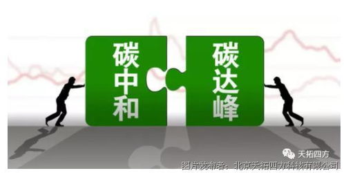 解鎖雙碳密碼 天拓四方助力水泥企業(yè)打造SCR催化劑數(shù)字化工廠，推動碳行動數(shù)字文化創(chuàng)意應用服務
